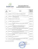 Liste délibération 16062023