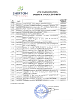 SMIRTOM – Liste des délibérations 08.11.2023