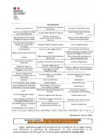 PREF45_NP_DEPASSEMENT_SEUIL_INFO_ET_RECO_PM10_20240203