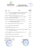 5-Liste délibérations 13/03/2026 SMIRTOM